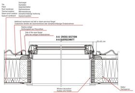 Eindeckrahmen Skyfens Supro P für Schindeln und Schiefer