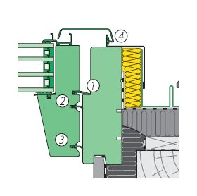 FTT U6 von FAKRO mit 5-fachem Dichtungssystem