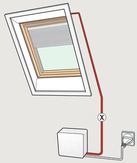 VELUX KUX 110 EU INTEGRA Steuersystem